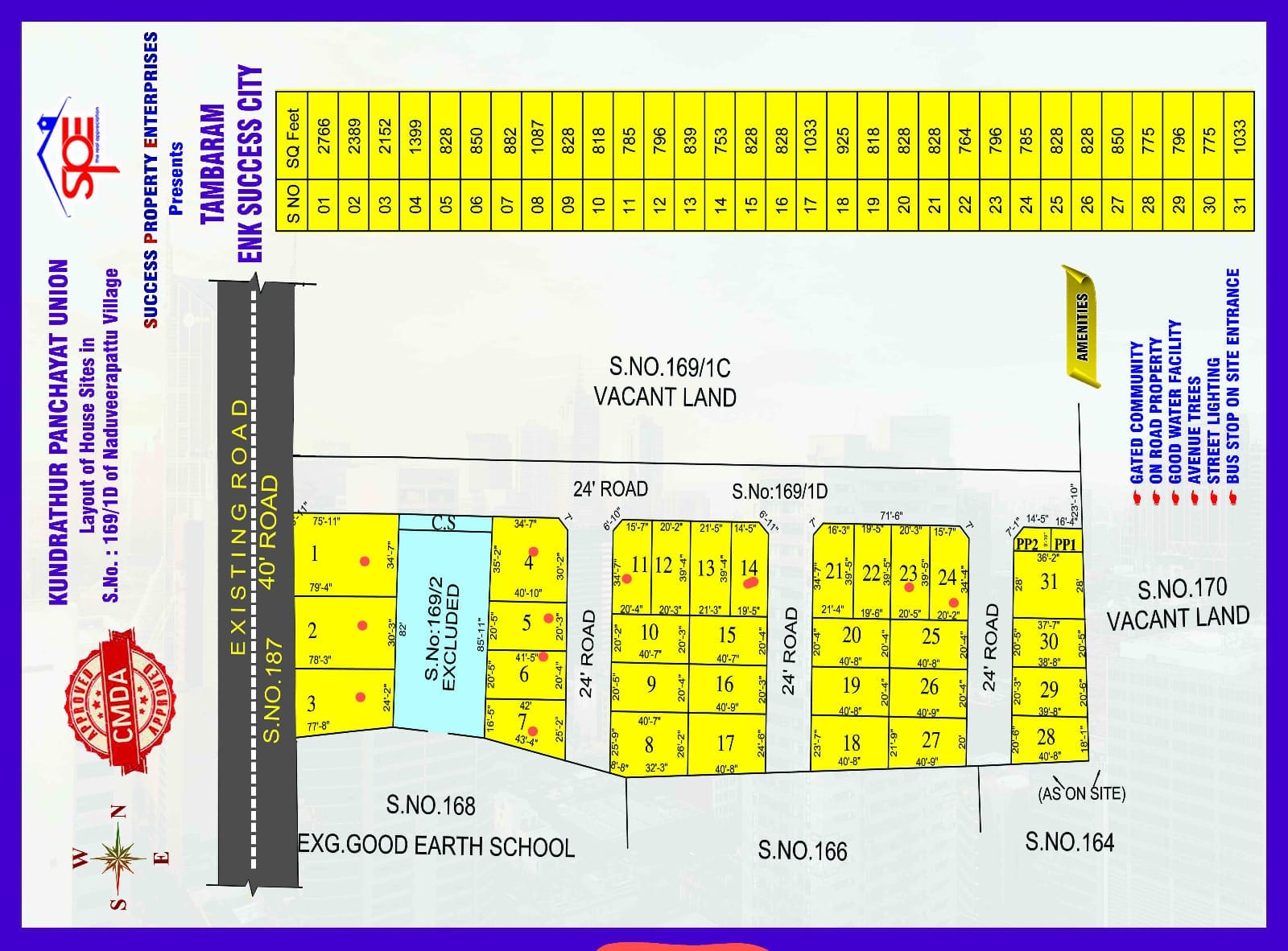 Naduveerapattu Residential Plot